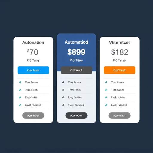 gohighlevel automation pricing