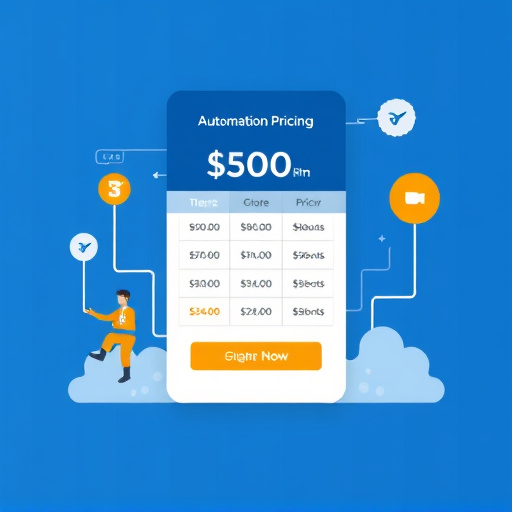 gohighlevel automation pricing