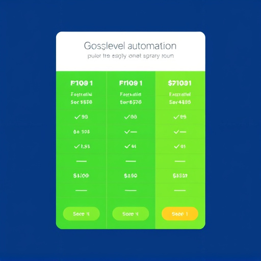 gohighlevel automation pricing
