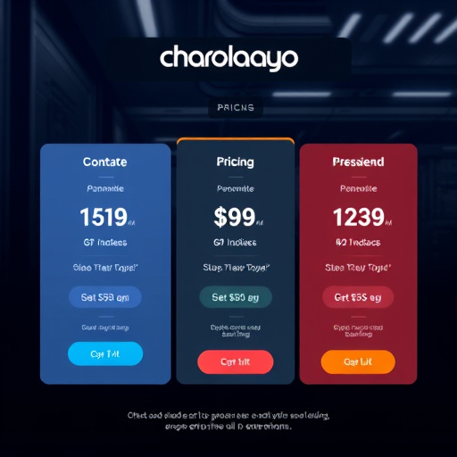 gohighlevel automation pricing