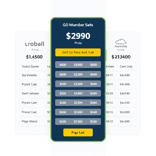 gohighlevel automation pricing