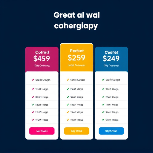 gohighlevel automation pricing