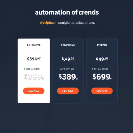 gohighlevel automation pricing