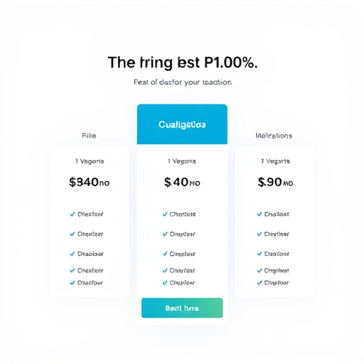 gohighlevel automation pricing