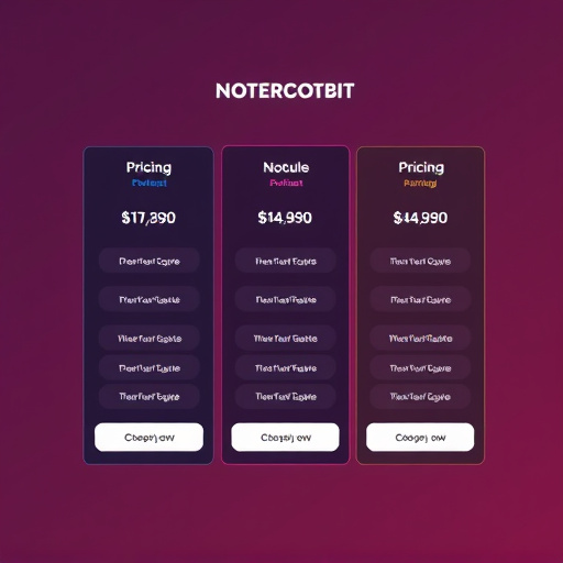 gohighlevel automation pricing