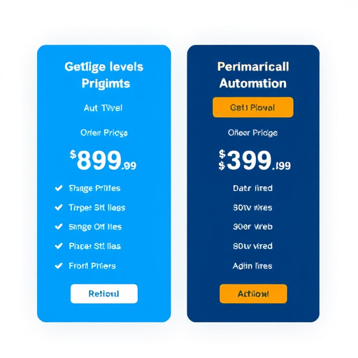 gohighlevel automation pricing