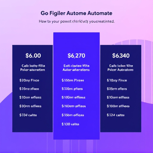 gohighlevel automation zapier pricing