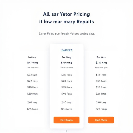 gohighlevel automation zapier pricing