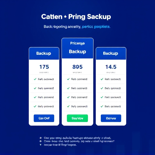 gohighlevel backup pricing service