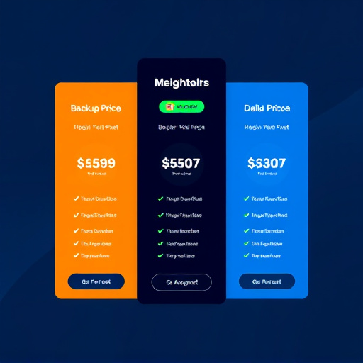 gohighlevel backup pricing service