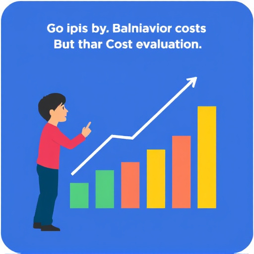gohighlevel behavior cost evaluation