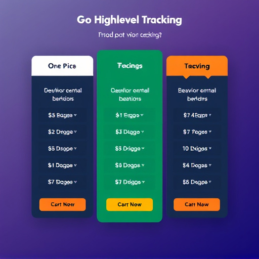gohighlevel behavior tracking pricing