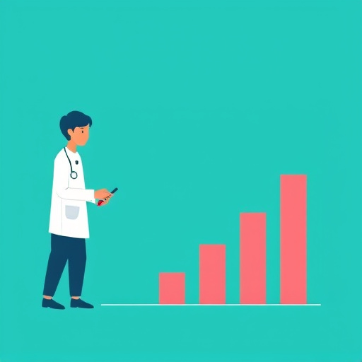 gohighlevel billing cost medical services