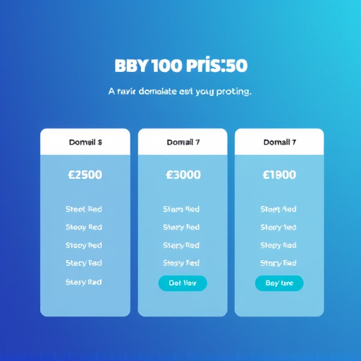 gohighlevel branded domain pricing