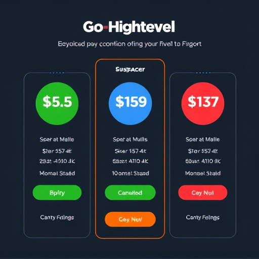 gohighlevel-budget-pricing-640x480-49386508.jpeg