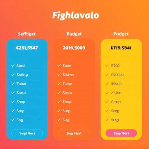 gohighlevel budget pricing
