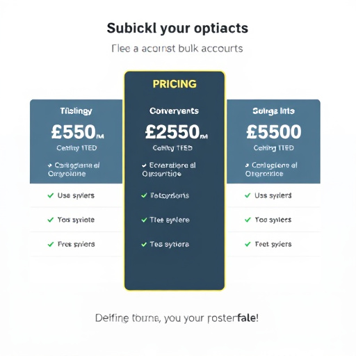 gohighlevel-bulk-accounts-pricing-640x480-10767358.jpeg