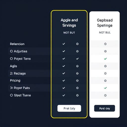 gohighlevel bulk accounts pricing
