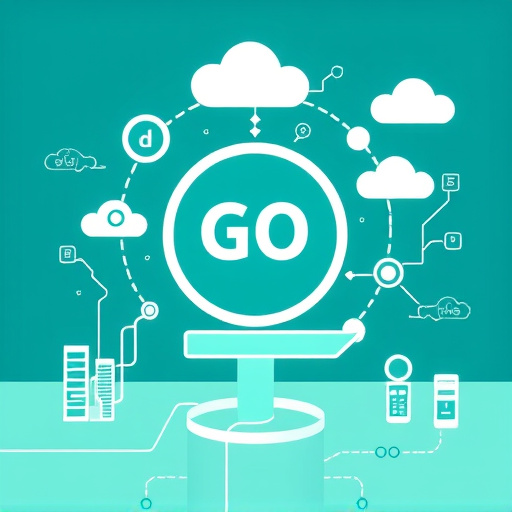 gohighlevel business automation