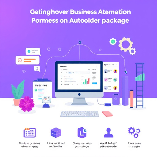 gohighlevel business automation package