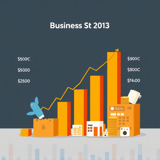 gohighlevel business cost