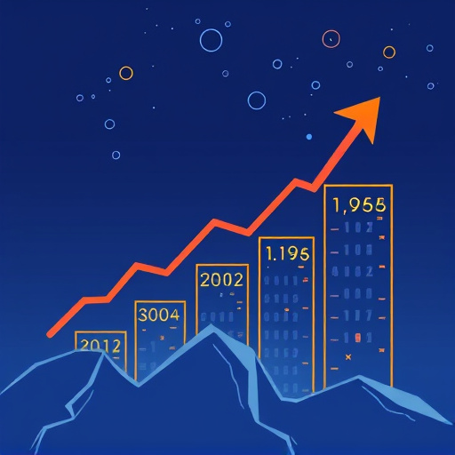 gohighlevel business growth
