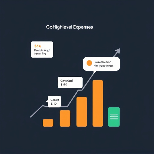 gohighlevel-business-workflow-expenses-640x480-33223172.jpeg