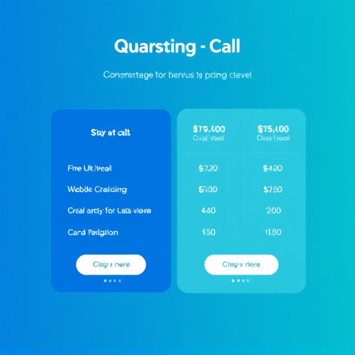 gohighlevel call pricing
