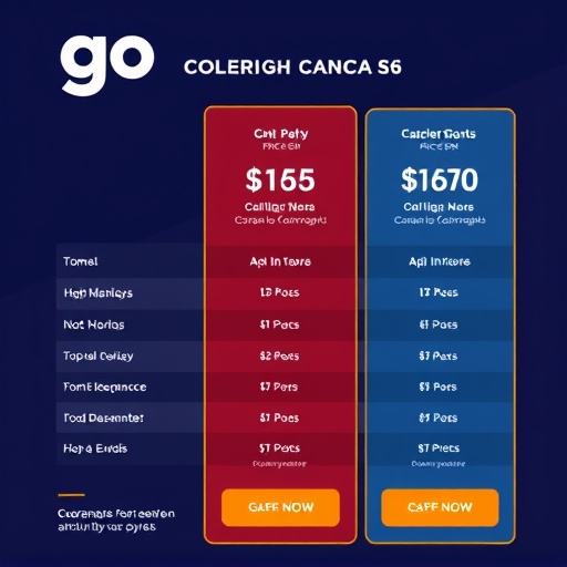 gohighlevel campaign pricing