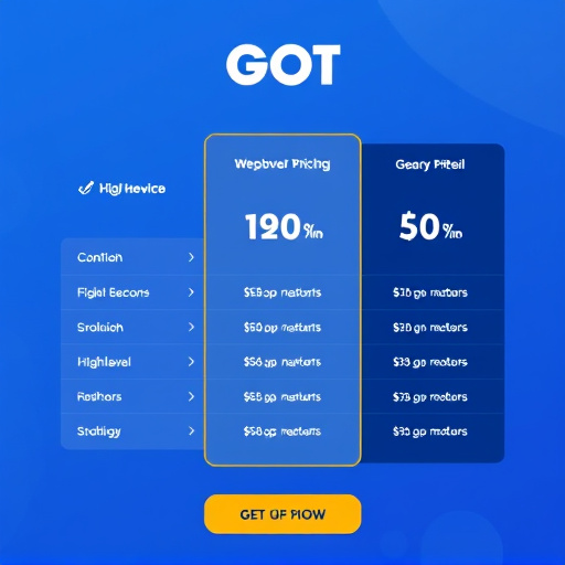 gohighlevel campaign pricing