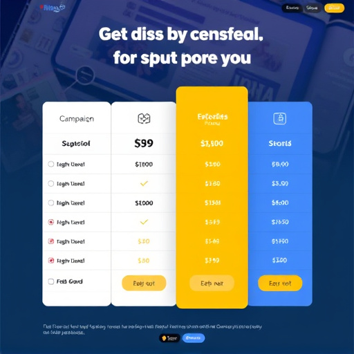 gohighlevel campaign pricing