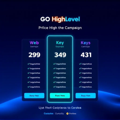 gohighlevel campaign pricing