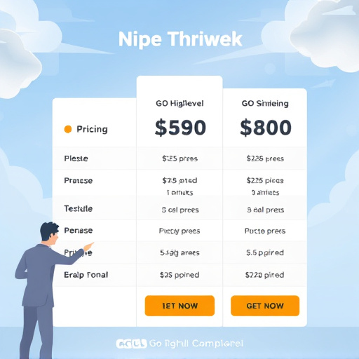 gohighlevel campaign pricing