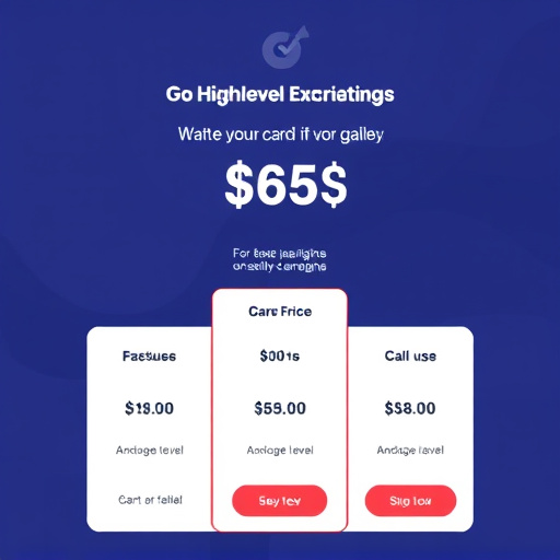 gohighlevel campaign sms pricing