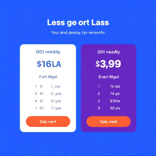 gohighlevel campaign sms pricing