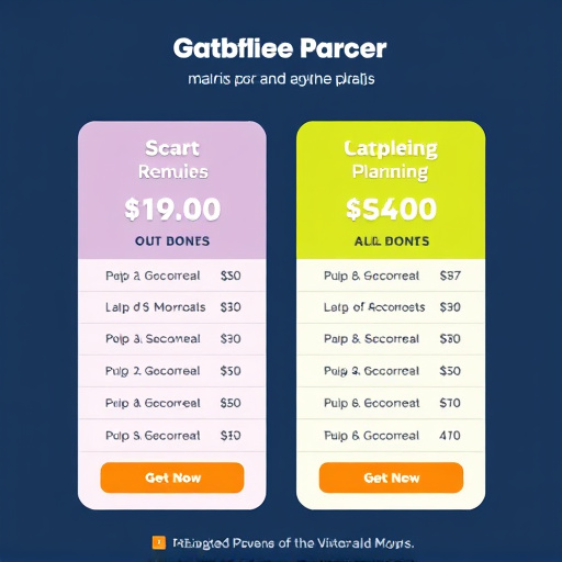 gohighlevel campaign sms pricing