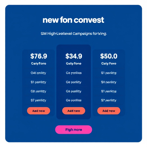 gohighlevel campaign sms pricing