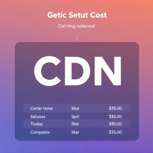 gohighlevel cdn setup cost