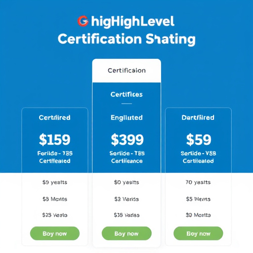 gohighlevel-certification-exam-pricing-640x480-59603654.jpeg