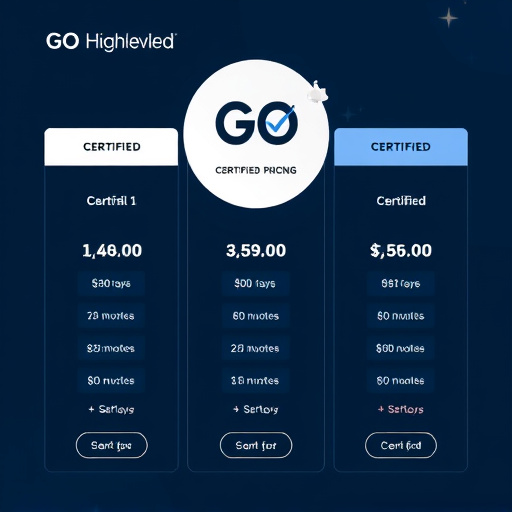 gohighlevel certified pricing details