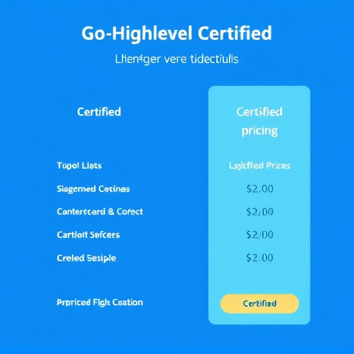 gohighlevel certified pricing details