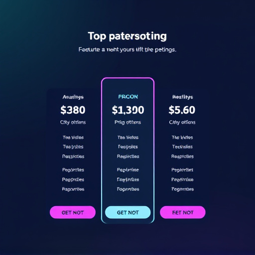 gohighlevel chatbot pricing analysis