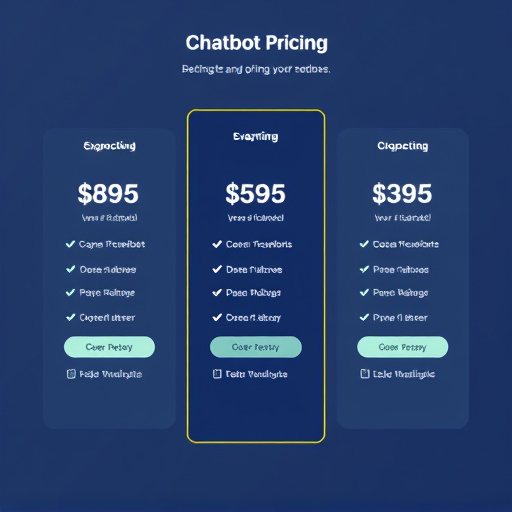 gohighlevel-chatbot-pricing-analysis-640x480-98597830.jpeg