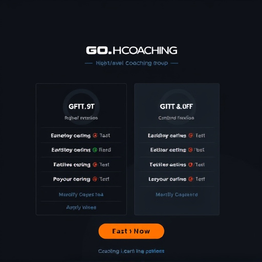 gohighlevel coaching group pricing
