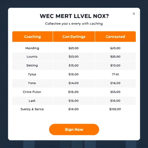 gohighlevel coaching plan price