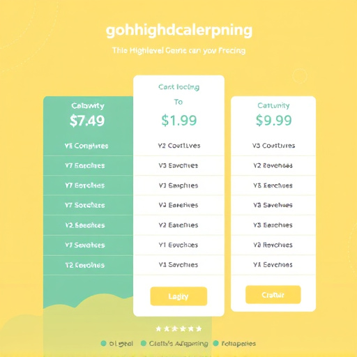 gohighlevel coaching pricing