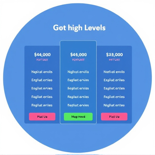 gohighlevel-coaching-pricing-640x480-19807905.jpeg