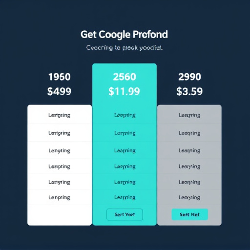 gohighlevel coaching pricing analysis