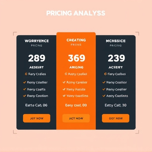 gohighlevel coaching pricing analysis