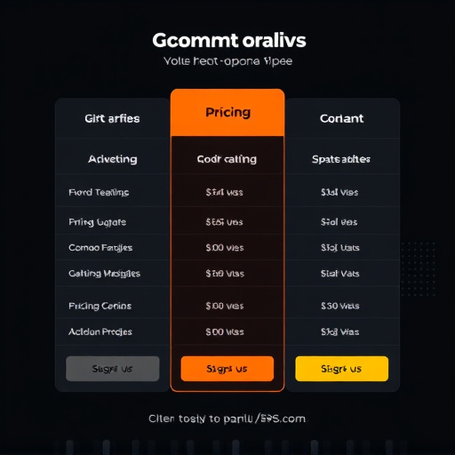 gohighlevel coaching pricing analysis